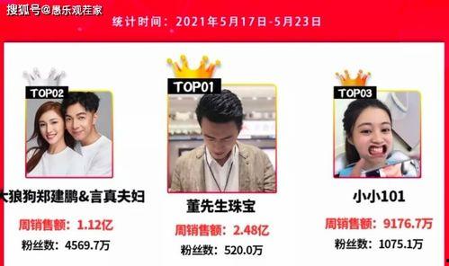 武汉网红爆料视频播放,武汉网红爆料视频引发热议 第2张 武汉网红爆料视频播放,武汉网红爆料视频引发热议 第2张